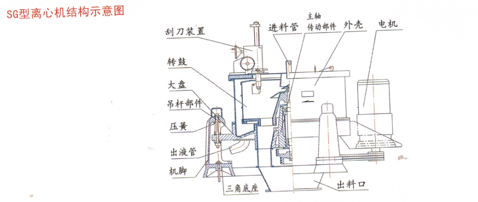 中欧网页版